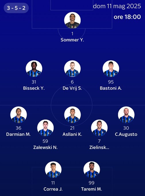 天空预测国米战都灵首发：科雷亚、塔雷米、阿斯拉尼、达米安在列
